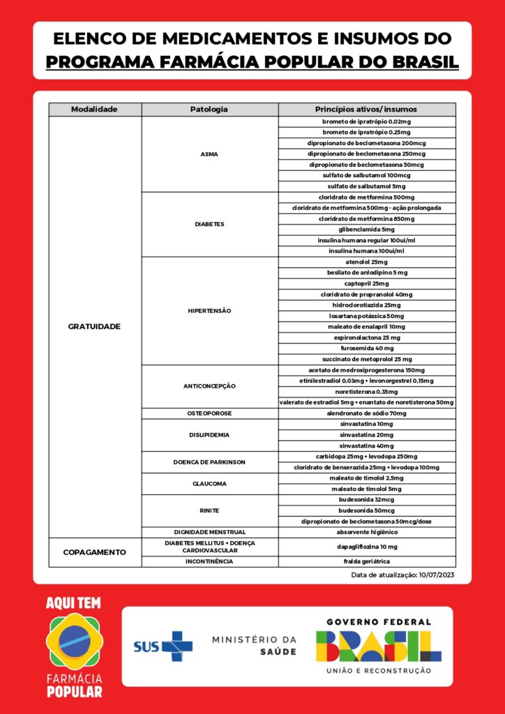 elenco-de-medicamentos-e-insumos_page-0001